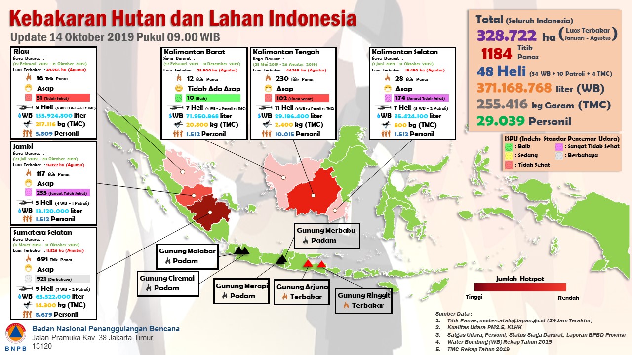 Kualitas Udara Di Sumatera Selatan Memburuk Sekolah Diliburkan Radar Kalbar